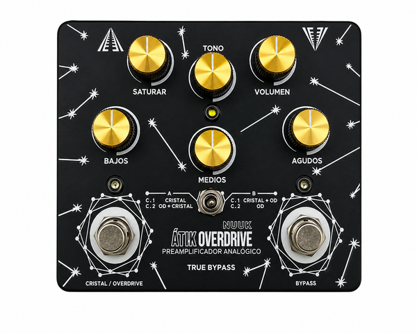 NUUK OVERDRIVE